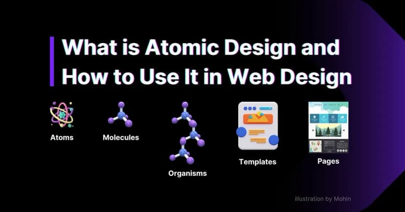 What is Atomic Design?
