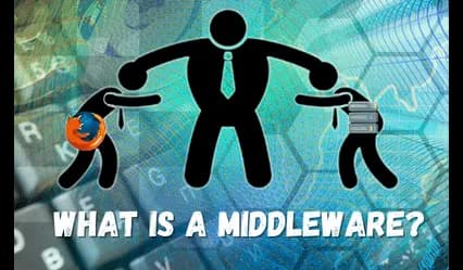 Understanding Middleware in Web Applications